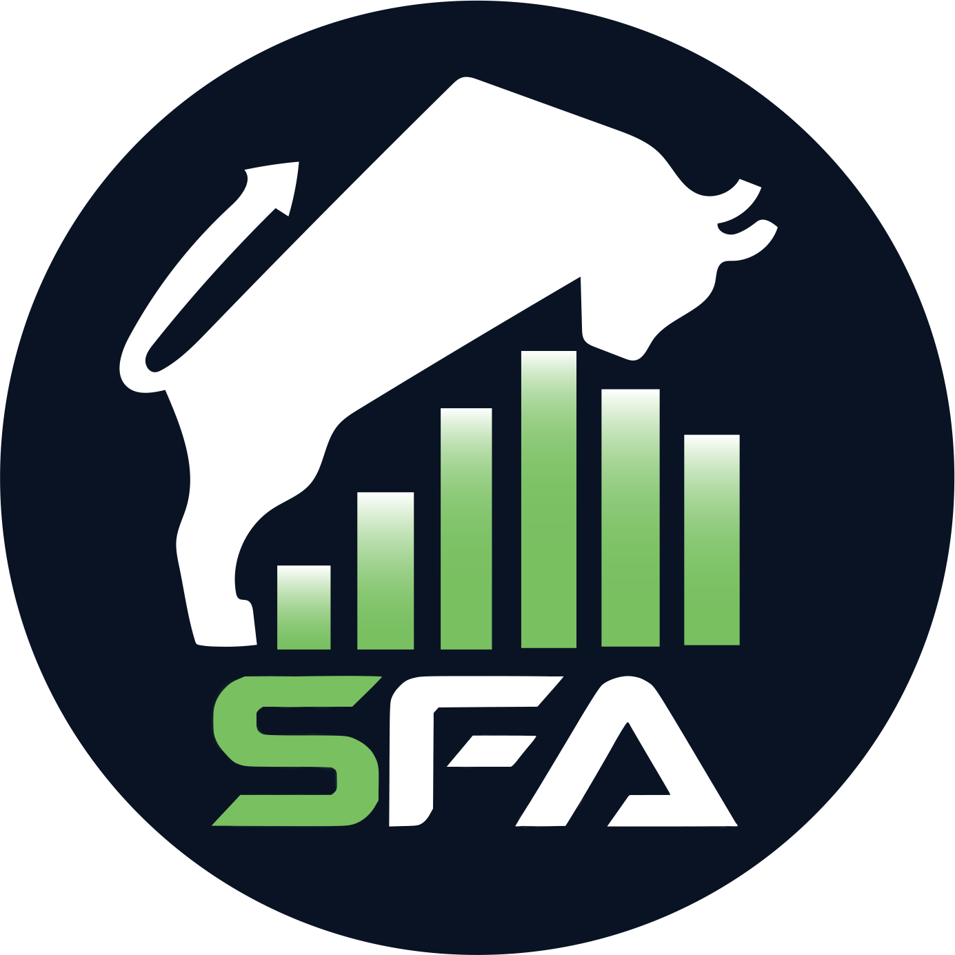 SFA Token